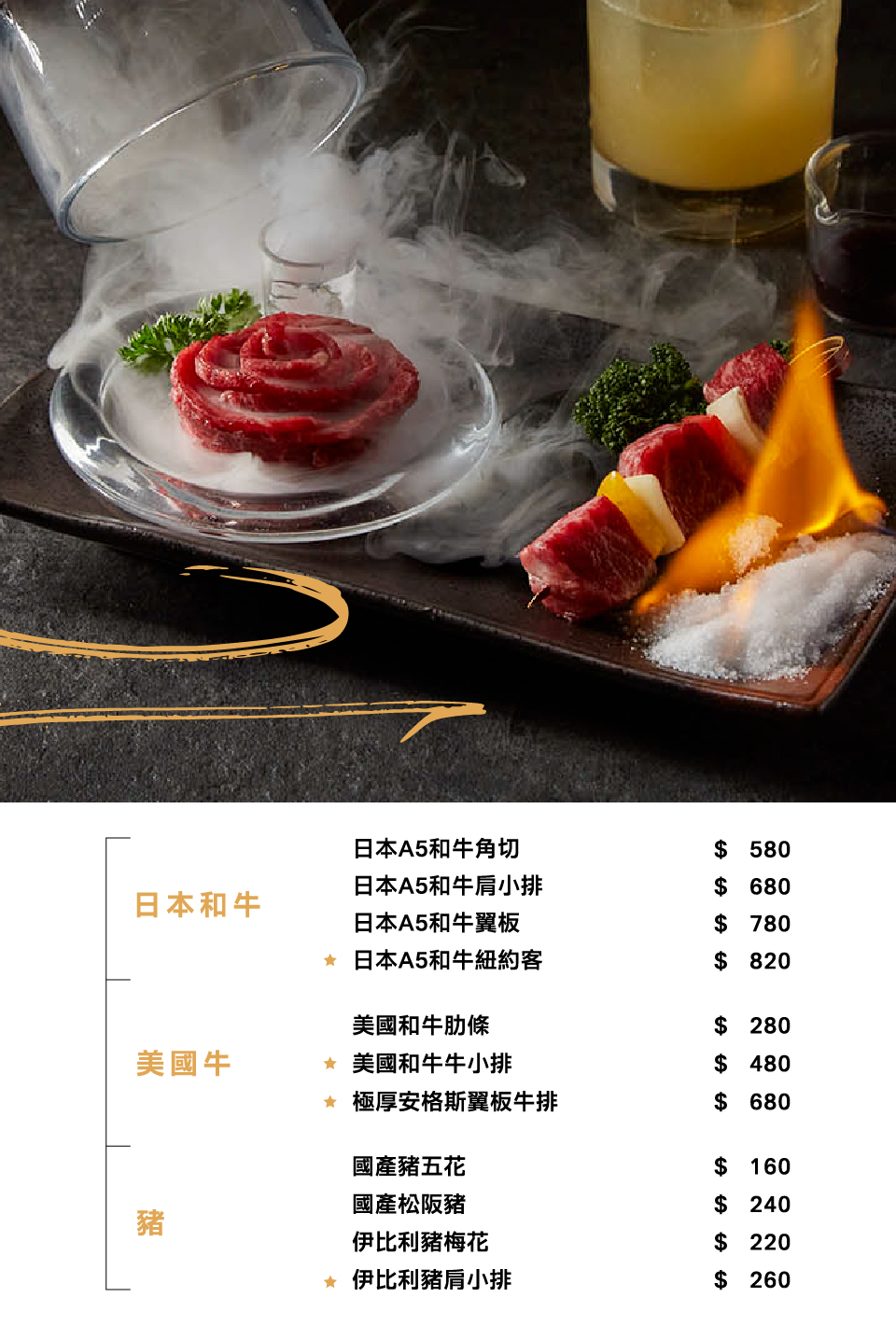 圖片說明說明